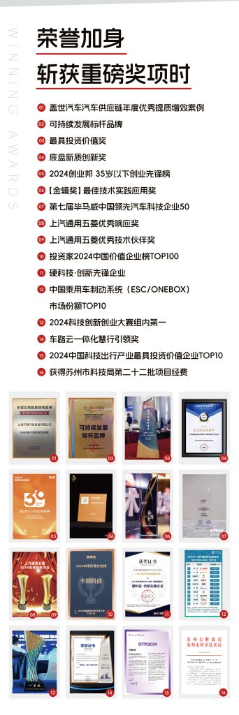 【千顾2024大盘点】共进、突破与创新插图7