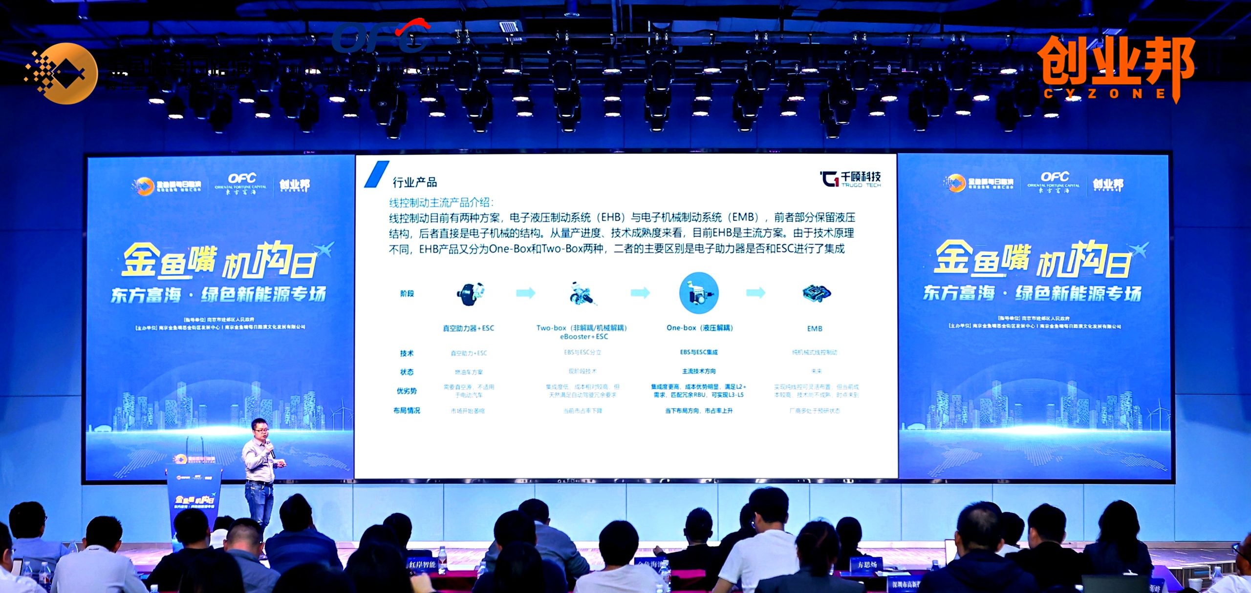 【夺冠】千顾科技应邀参加绿色新能源专场活动，获“最具投资价值奖”缩略图